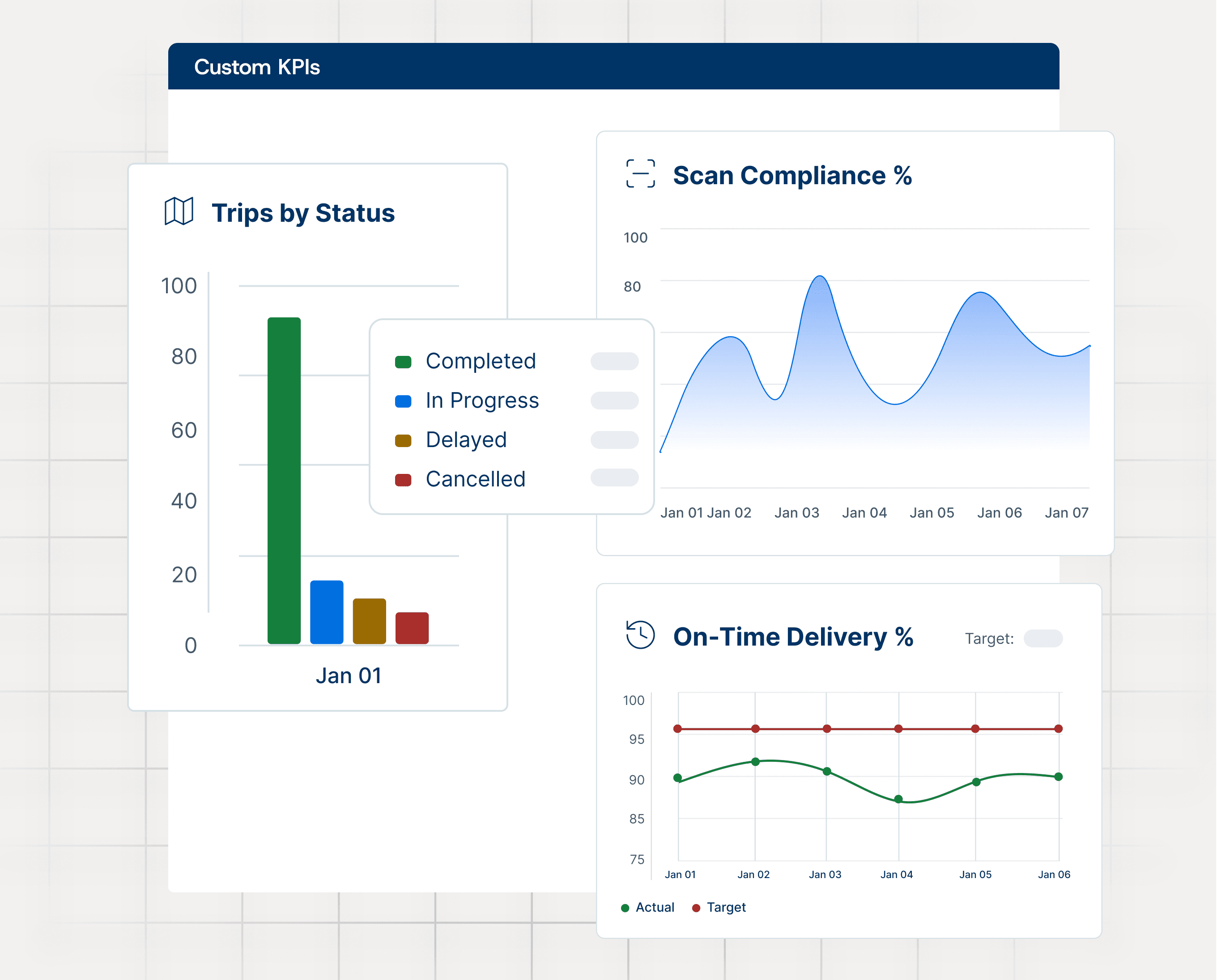 Our Solutions - Dedicated Transportation Services