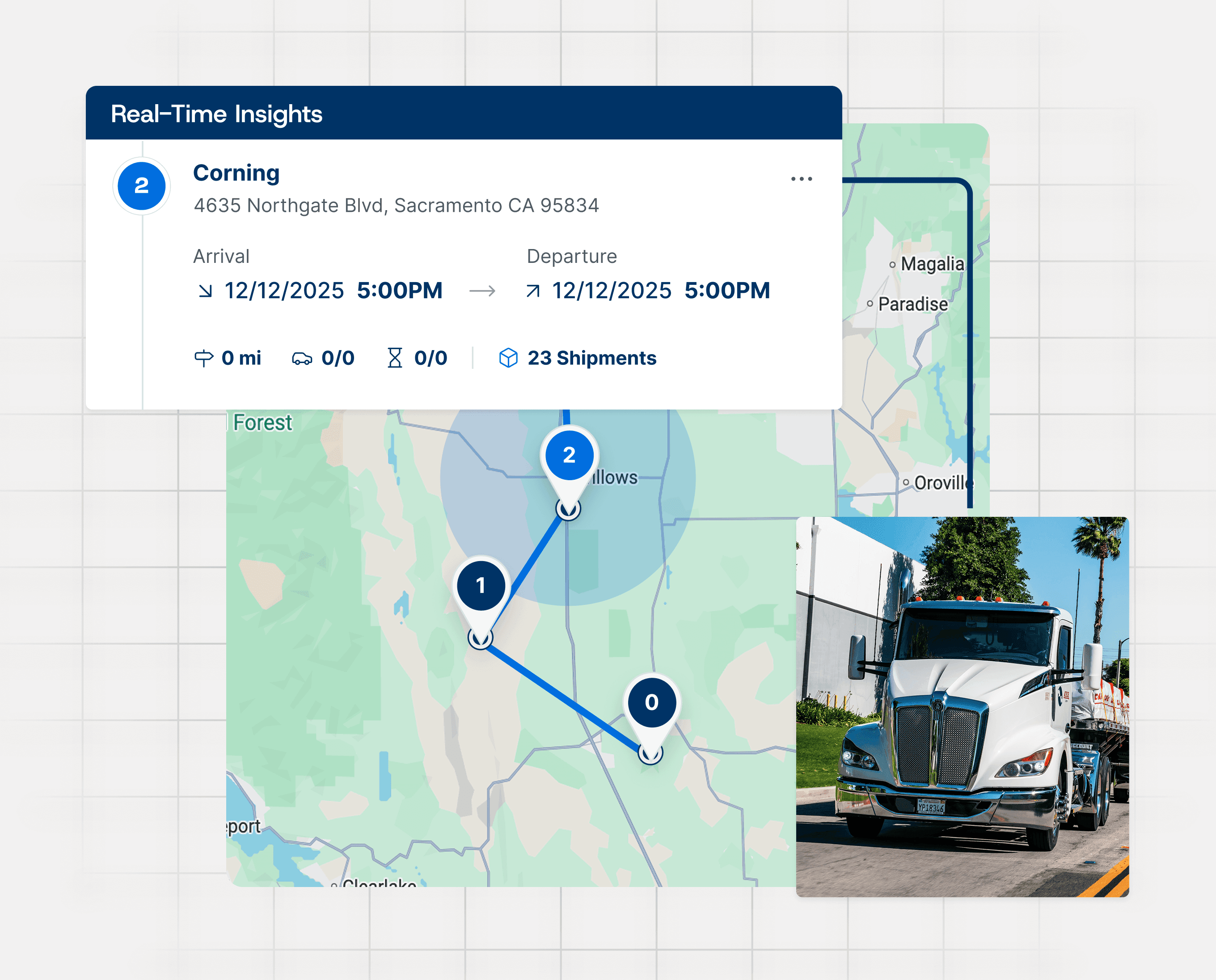 Dedicated Transportation Services