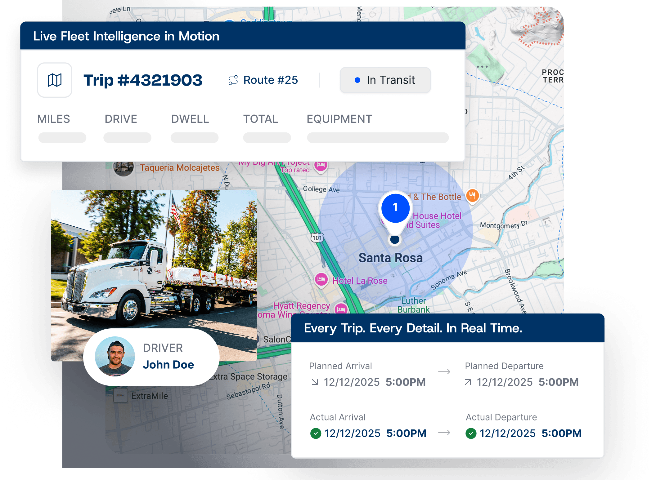 Our Solutions - Dedicated Transportation Services